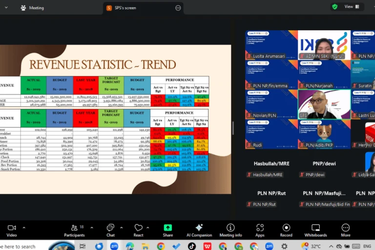 Certified Financial Risk Management (CFRM) — Batch 3 & 4
